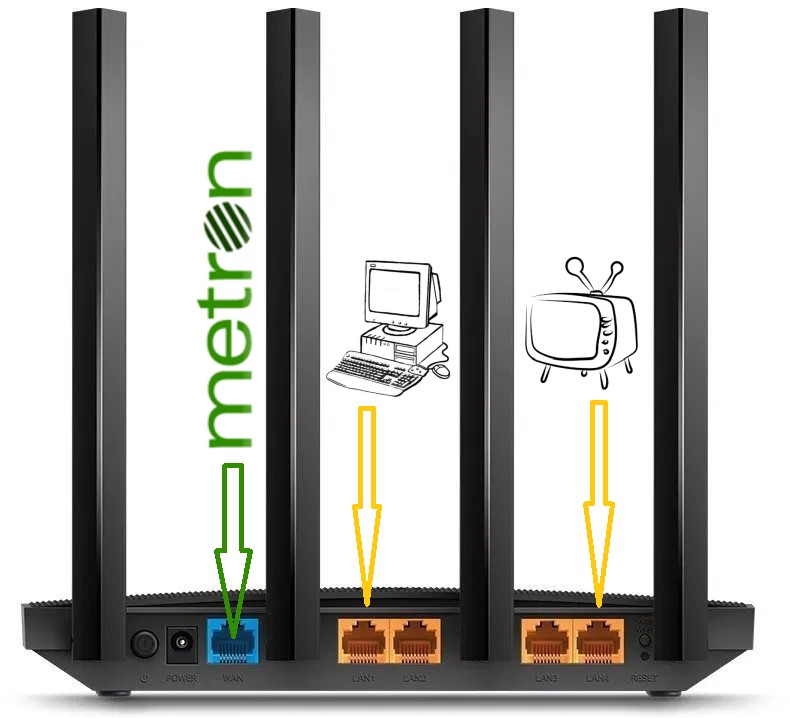 Wifi22 wifi22.jpg, 64kB